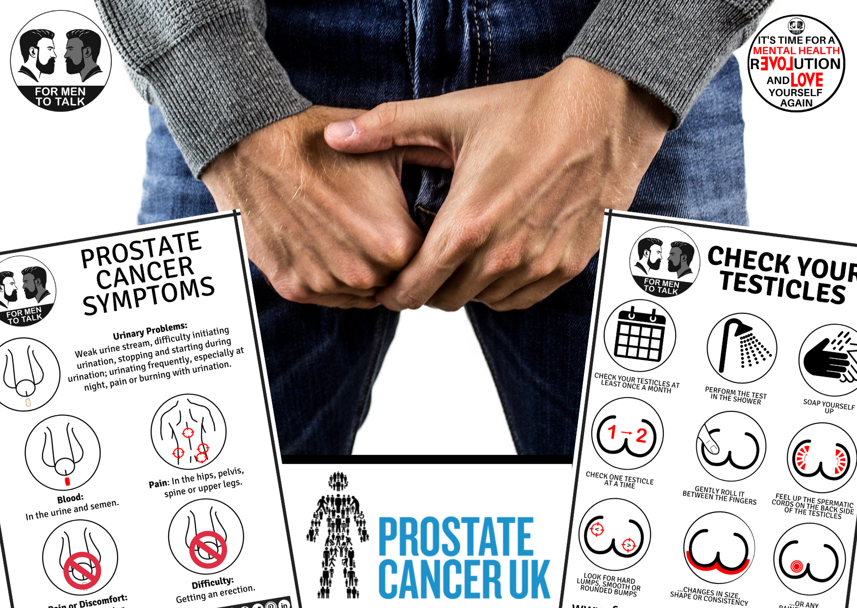 Prostate and Testicular Cancer – The Signs!