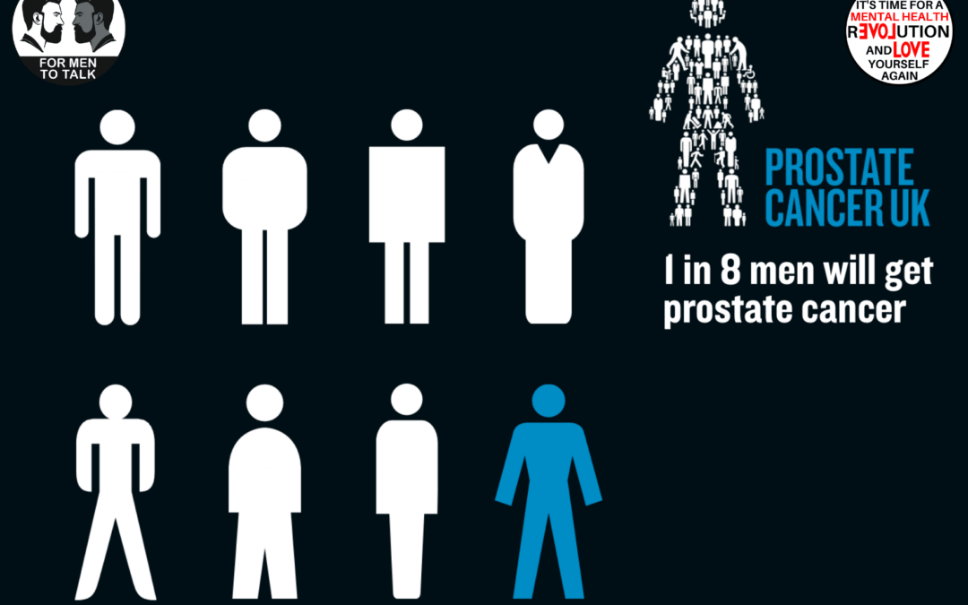 Prostate Cancer Awareness Month 2024: Recognising the early symptoms of prostate cancer